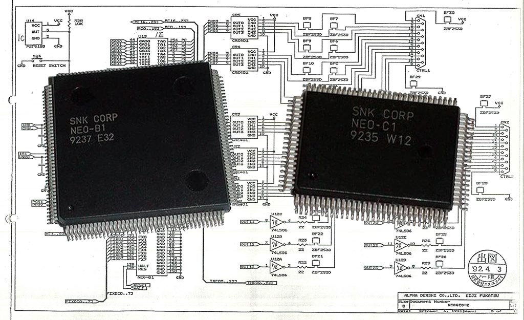 Les ASIC signature de SNK